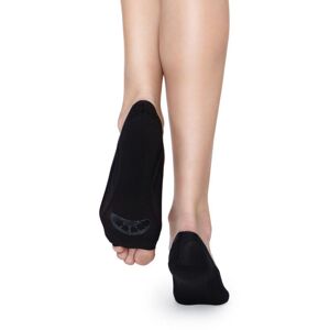 Čierne balerínkové ponožky s otvorenou špičkou Lux Line Nf Abs